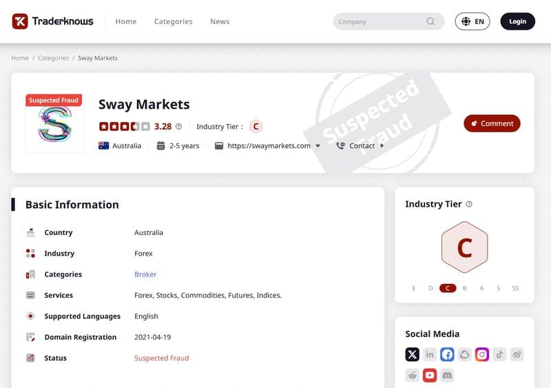 Sway Markets在交易圆百科被标记为“诈骗嫌疑”