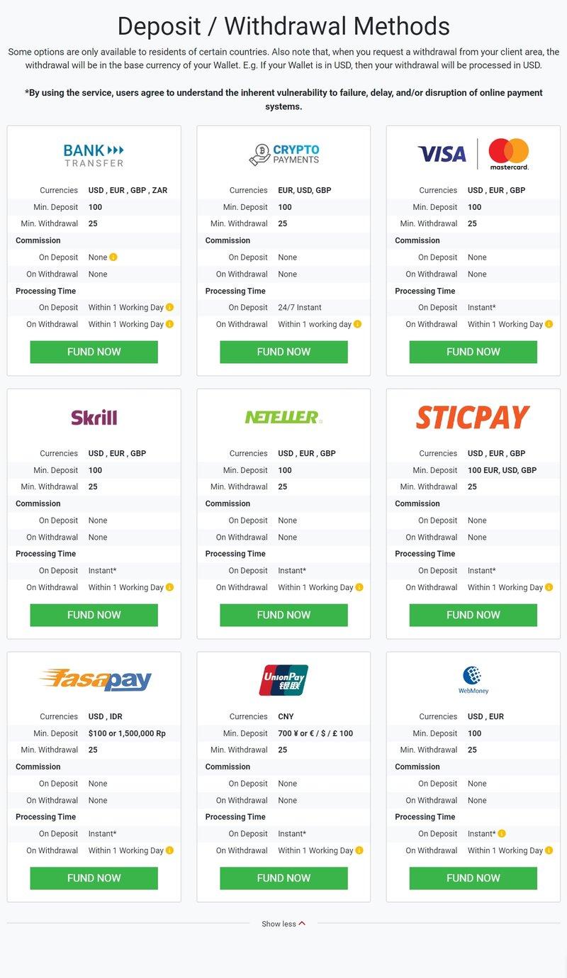 Tickmill deposit and withdrawal methods
