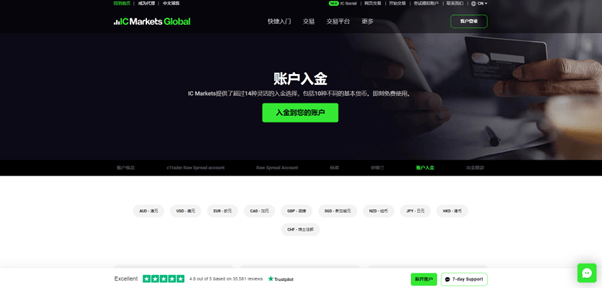 IC Markets Deposit Methods