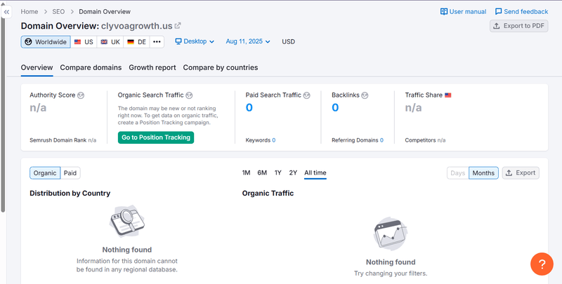 Consulta de datos de tráfico orgánico de Semrush