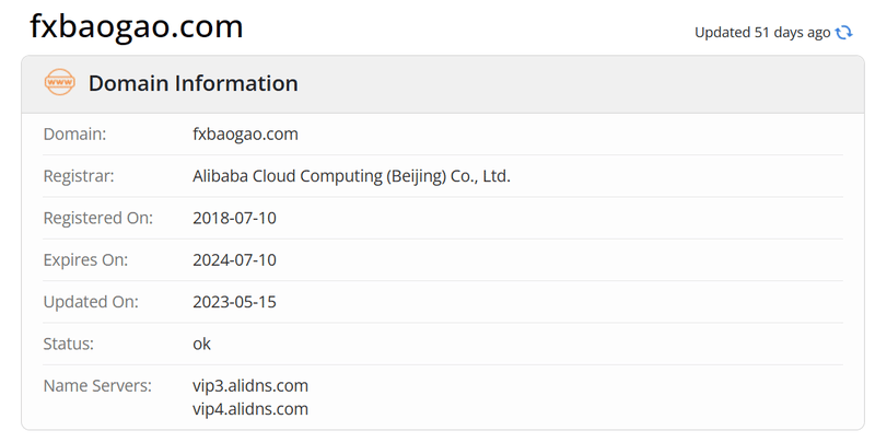 Discovery Report whois.com Domain Age Data