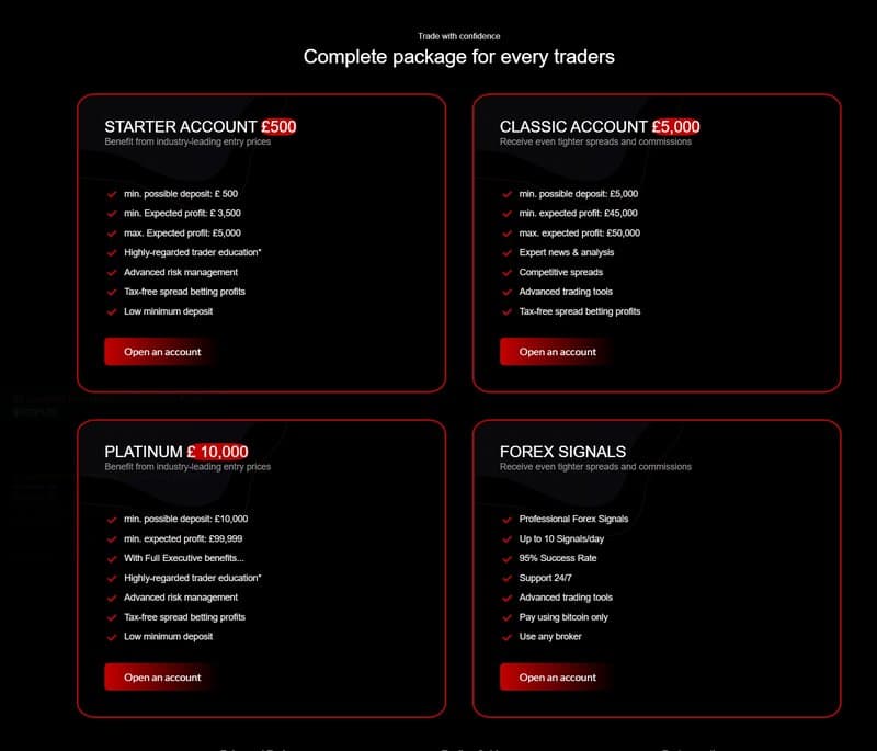 account of Next Level Pro Traders