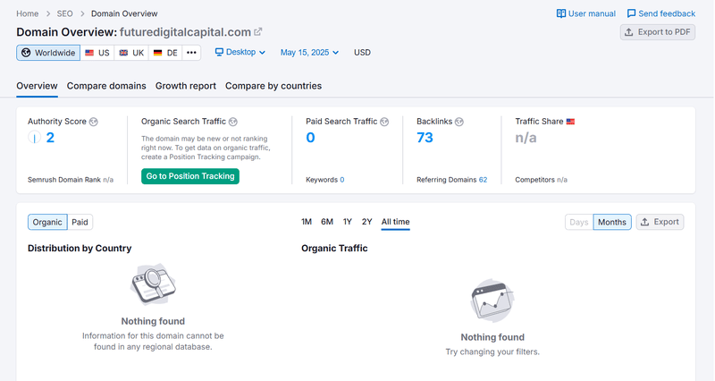 Semrush Natural Search Traffic Data Query Result
