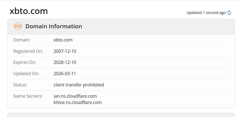 WHOIS Domain Registration Date