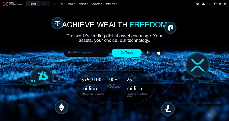 Core Trading Services