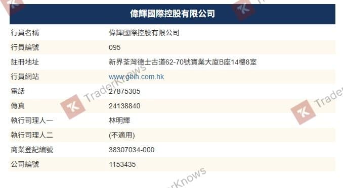 GBIH作为香港金银业贸易场的95号会员