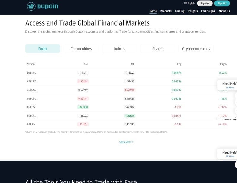 Dupoin's trading products