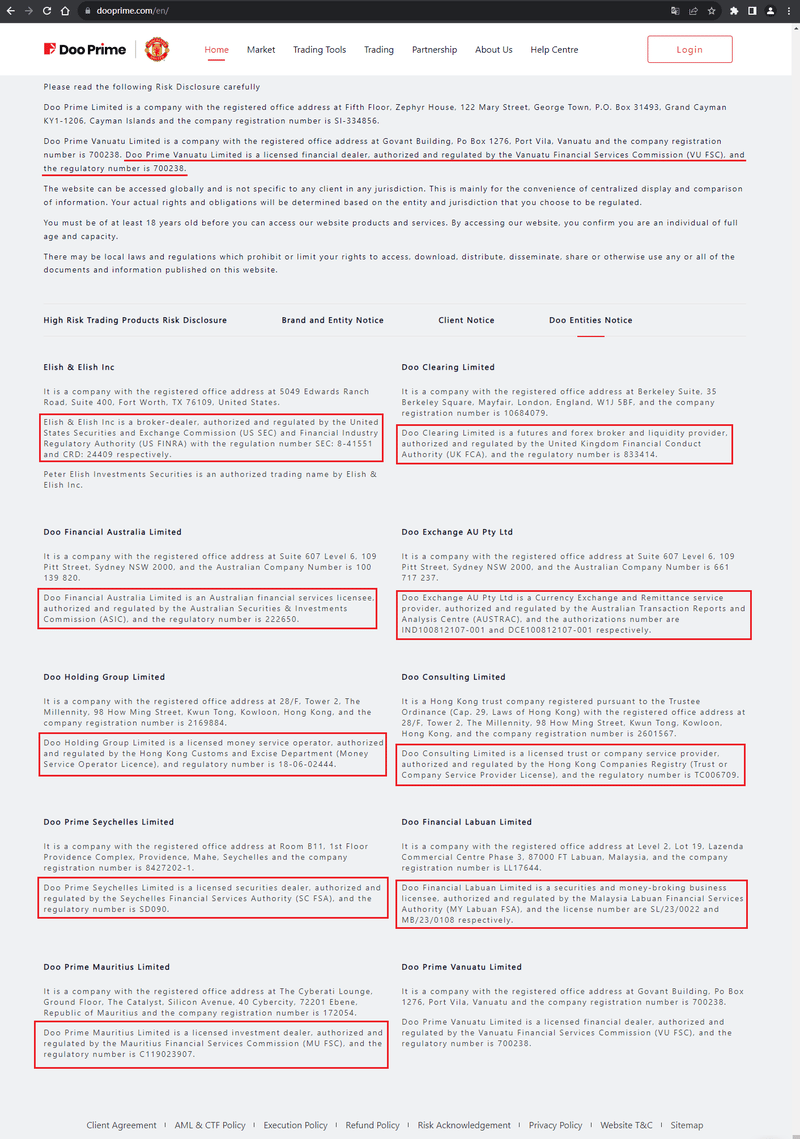 ข้อมูลการกำกับดูแลจากเว็บไซต์