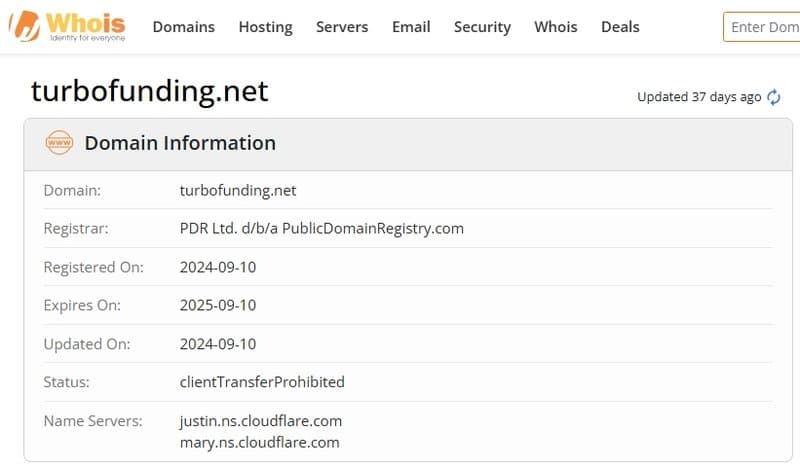 Turbo Funding Website Registration Time