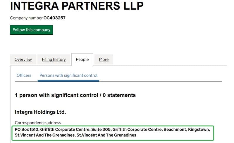 The address is actually used by Integra Holdings Ltd