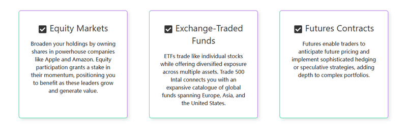 Trading Products and Structure