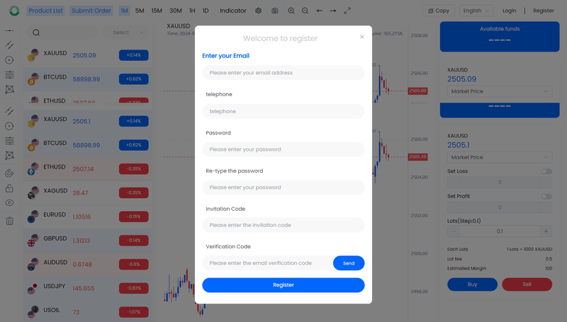 FOREXpro Markets Ltd