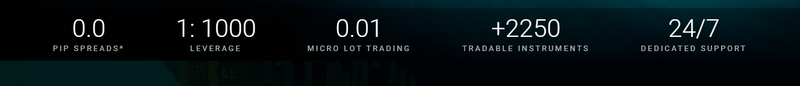 Trading conditions