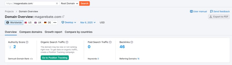 ข้อมูลการเข้าชมจาก Semrush