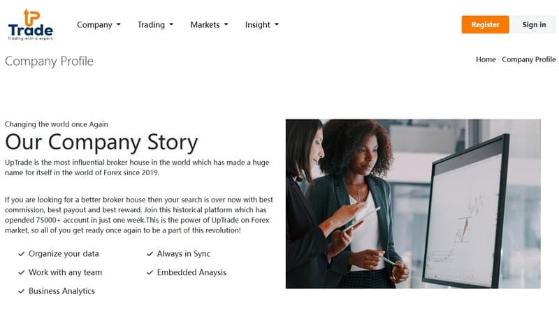 Websites Similar to Turbo Funding