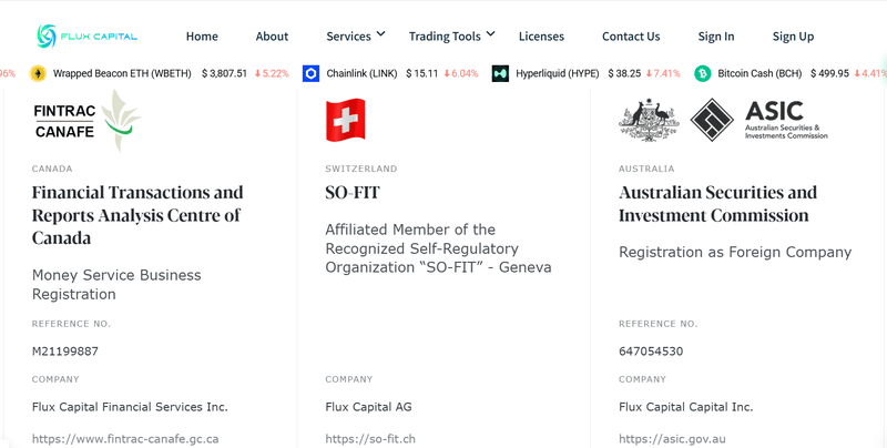 Site Claimed Regulation