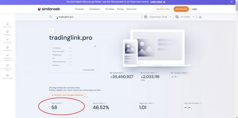 TradingLink SimliarWeb data