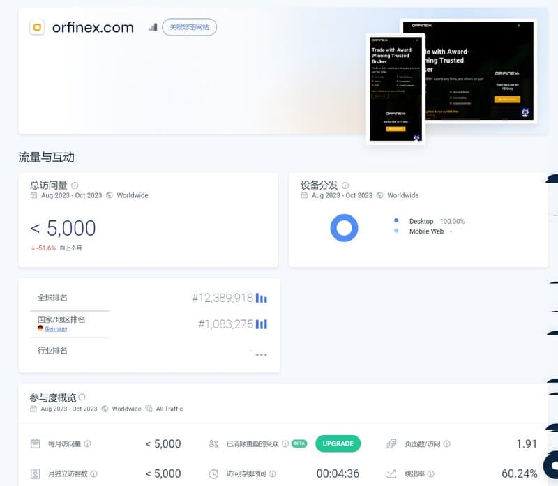 流量分析