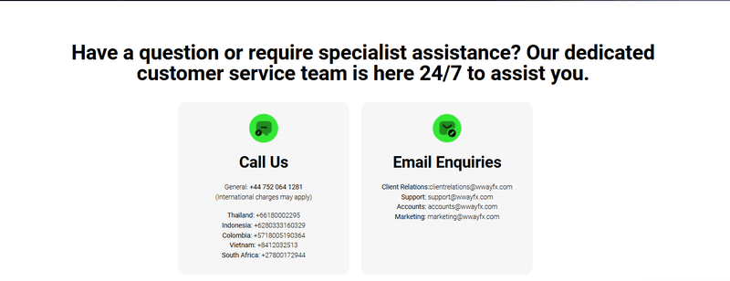 wwayfx contact