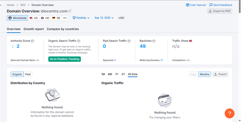 Semrush Natural Search Traffic Data Query Results