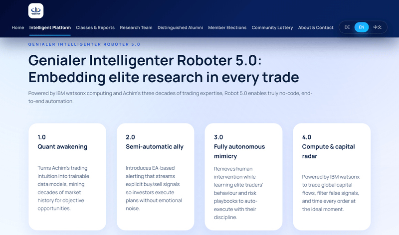 Core Intelligent Trading System