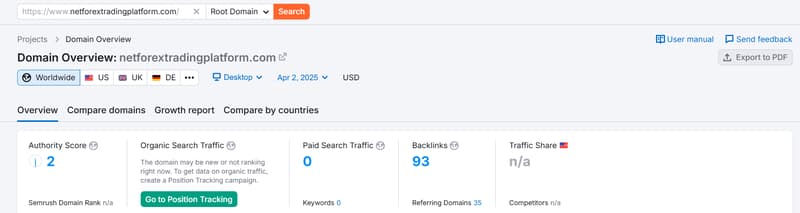 Semrush Organic Search Traffic Data