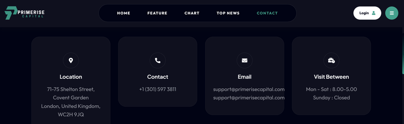 Platform's claimed trading software