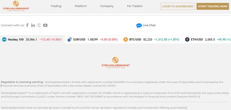 Claimed financial regulation