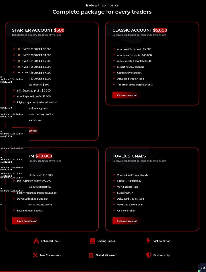 Account Types at 365assetexchange