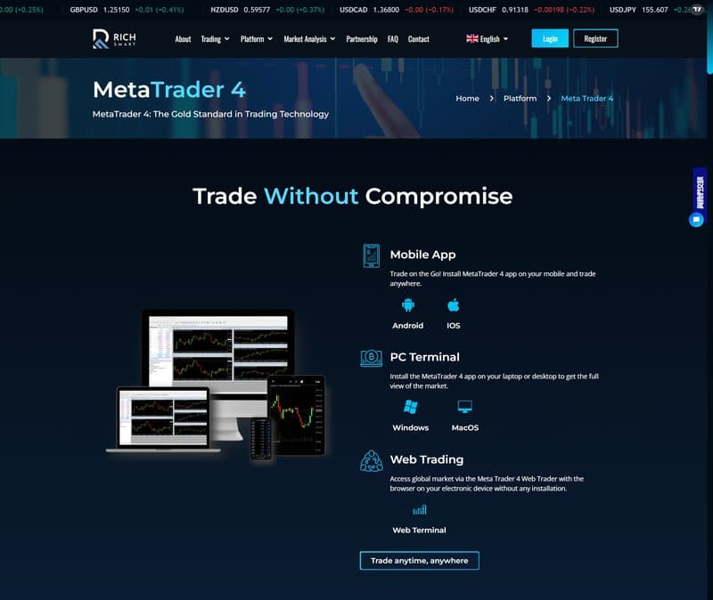Software de trading por Rich Smart Finance