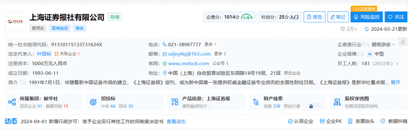 China Securities Network Registration Information