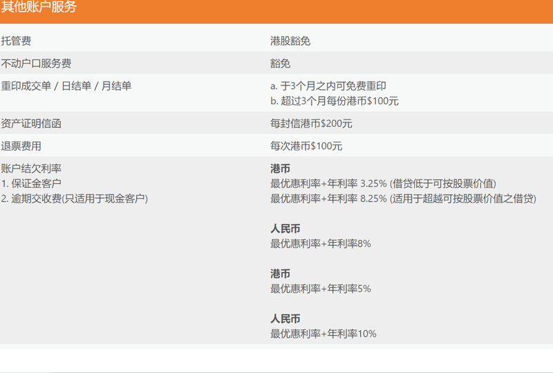 中薇證券其他服务收取的费用