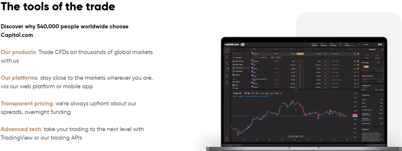 Capital.com