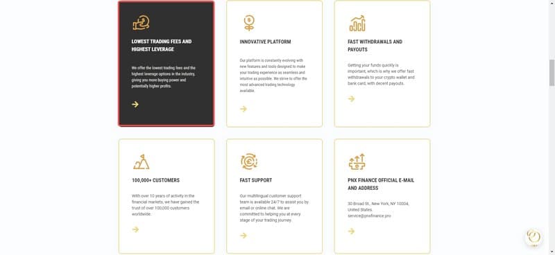 Tỷ lệ đòn bẩy được cung cấp bởi PNX FINANCE