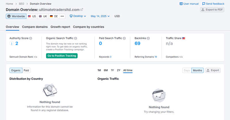 Semrush Natural Search Traffic Data Query Result
