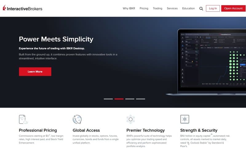 เว็บไซต์ของ Interactive Brokers LLC