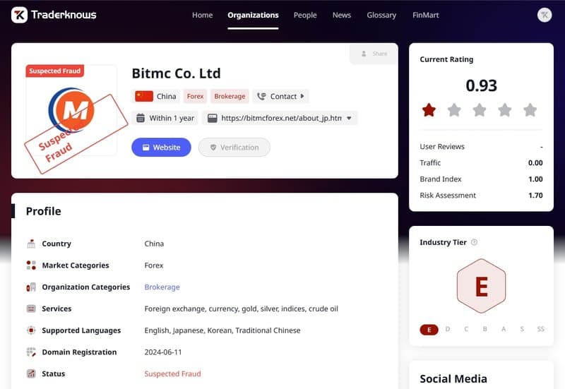 Bitmc Co. Ltd在交易圓百科上被標記爲詐騙平臺