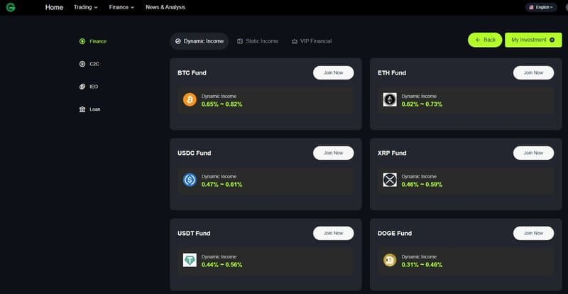 Fondos de inversión diversificados