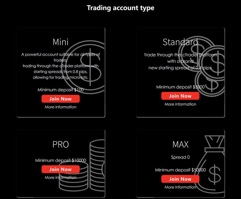 Account Types