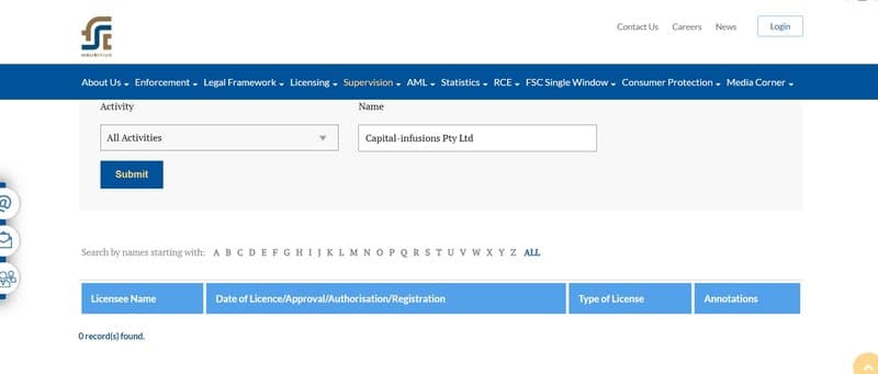 Информация о регулировании Capital-infusions Pty Ltd