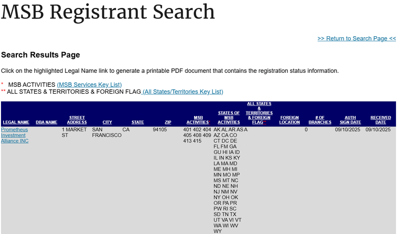 U.S. Financial Crimes Enforcement Network Lookup Results