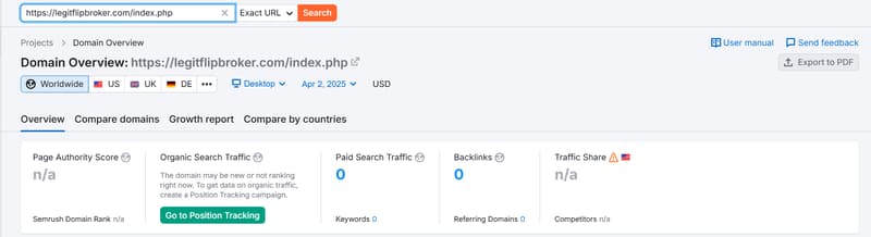 Semrush ข้อมูลการสืบค้นธรรมชาติ