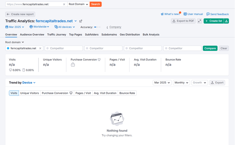 Результат поиска Semrush