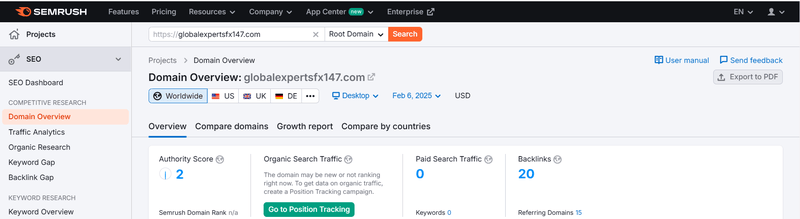 Semrush 트래픽 데이터