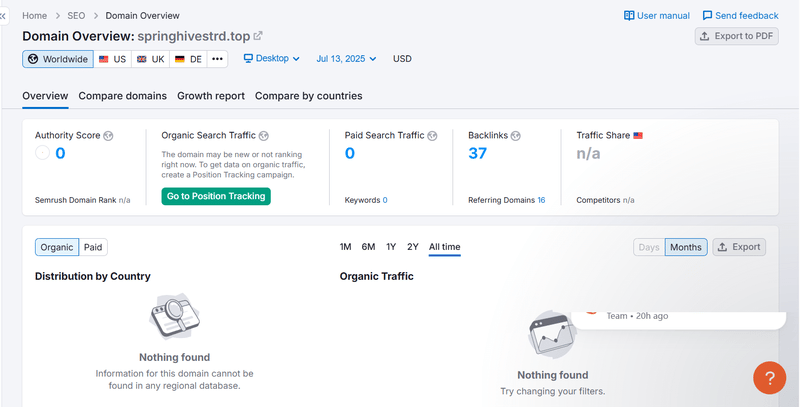 Semrush自然搜索流量数据查询结果