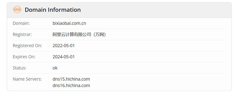Domain age data of Consensus Finance on whois.com