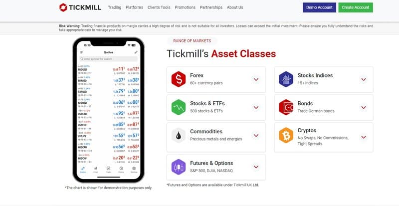 Trading products