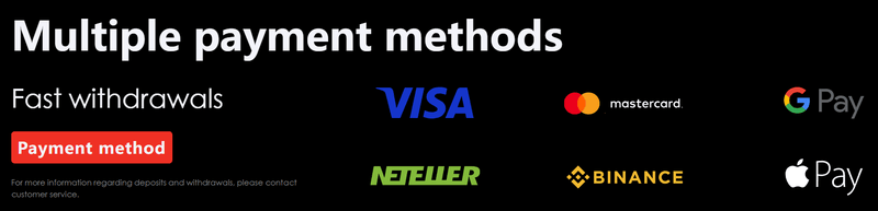 Deposit and Withdrawal Methods