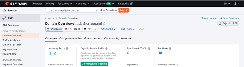 Данные о трафике от Semrush