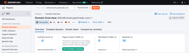 Semrush 교통 데이터